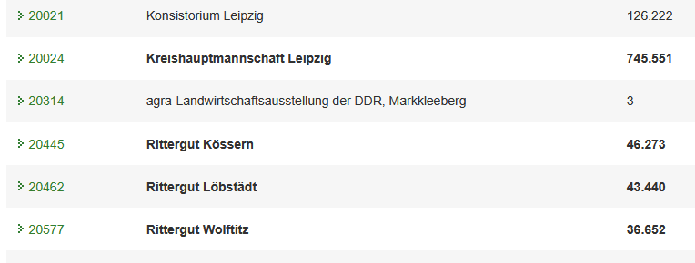 Screenshot von der Webseite des Sächsischen Staatsarchivs mit einer Liste von Beständen des Staatsarchivs Leipzig, zu denen Digitalisate (von Mikrofilmen) vor einigen Tagen online gestellt wurden. Screenshot von der Webseite des Sächsischen Staatsarchivs mit einer Liste von Beständen des Staatsarchivs Leipzig, zu denen Digitalisate (von Mikrofilmen) vor einigen Tagen online gestellt wurden.