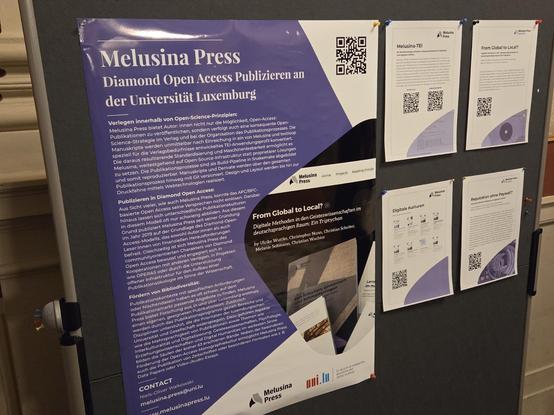 Posted media