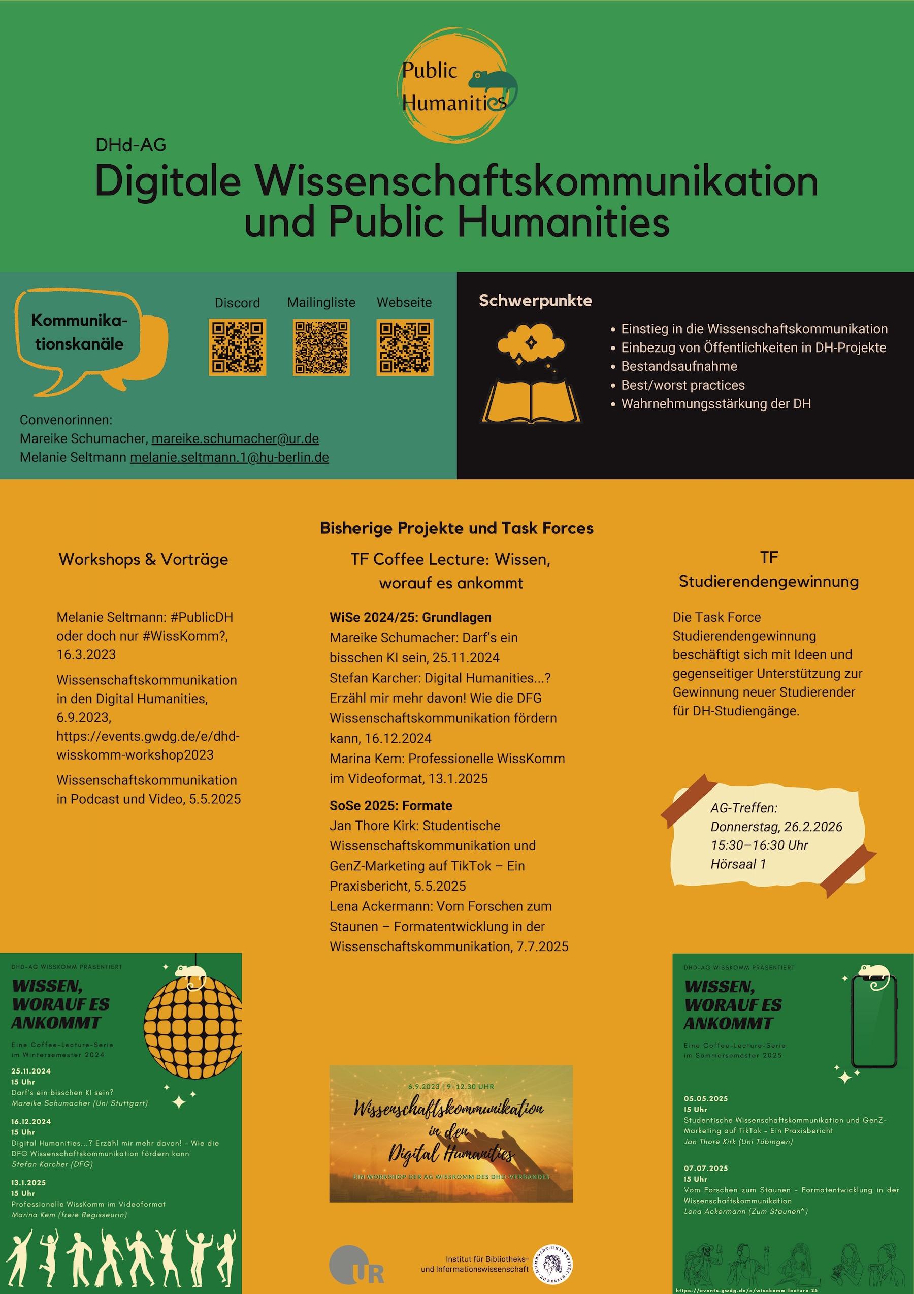 Public DH (@publicDH@fedihum.org)